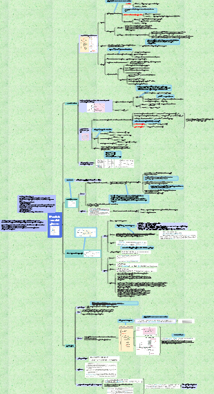 Metabolismo del glucosio