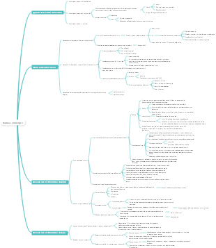 Panoramica sui farmaci colinergici