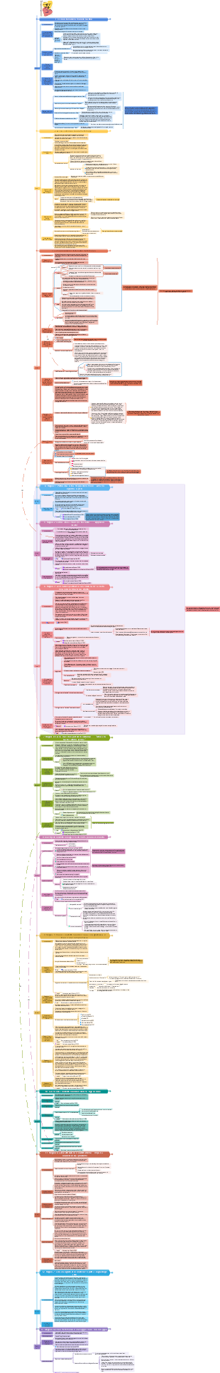 Buon matrimonio (versione aggiornata)