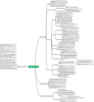 Terapia ad ultrasuoni