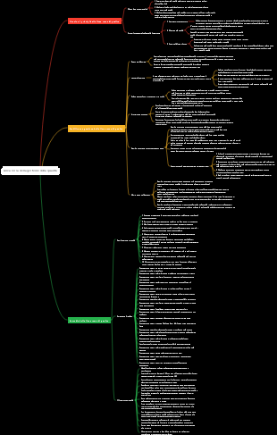 Linea rossa della gestione della qualità