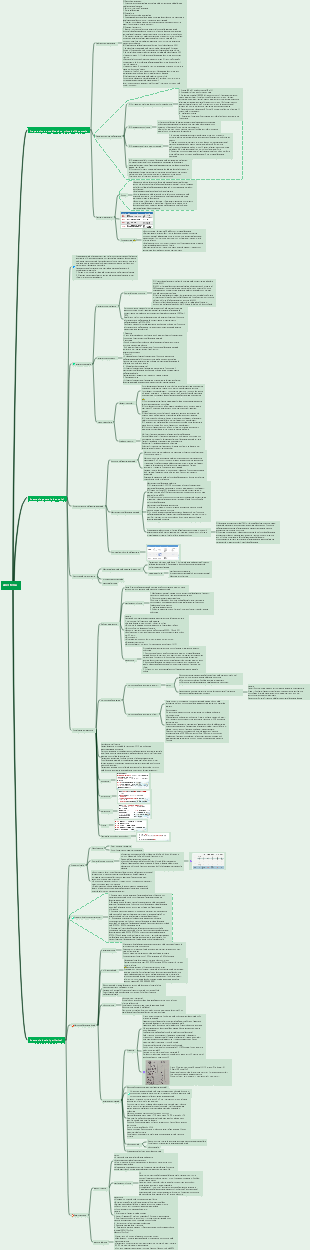 Chirurgia - Anestesia