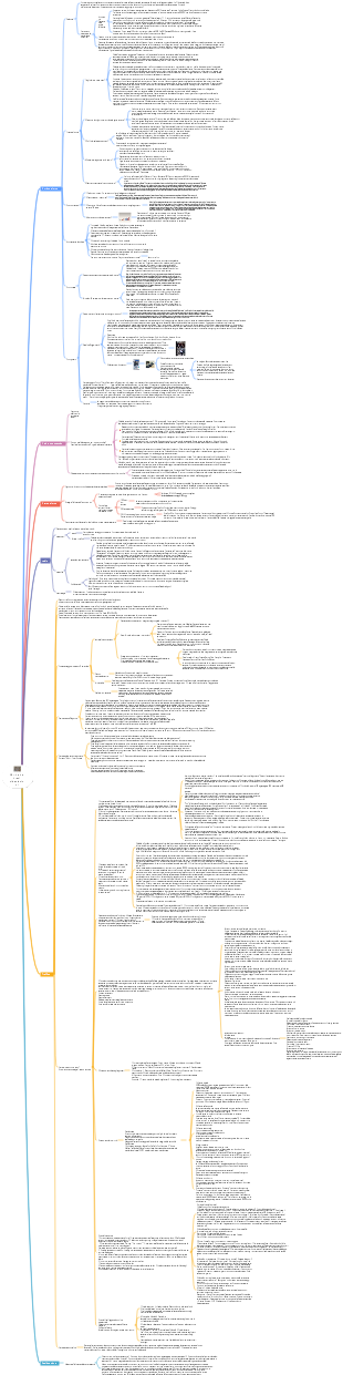 Metodologia per monetizzare follower video brevi