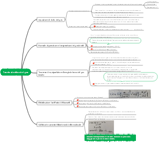 Teoria cinetica dei gas