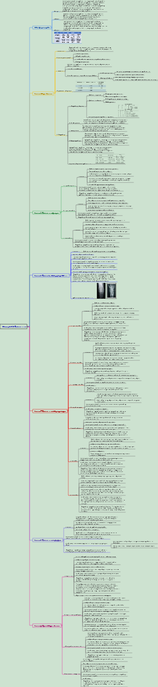Chirurgia 071 Tumori ossei