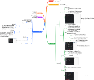 Java IO (la terza anteprima della formazione di Lan Xu)