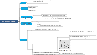 Calcoli del dotto biliare extraepatico