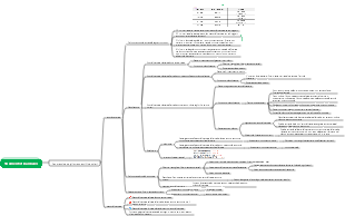 Strumento finanziario