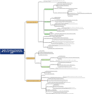 Capitolo 12 Assistenza infermieristica alle donne con complicazioni durante il parto