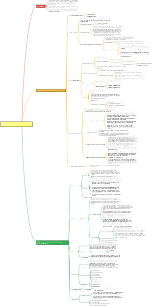 Capitolo 2 Sviluppo della tecnologia dell'informazione