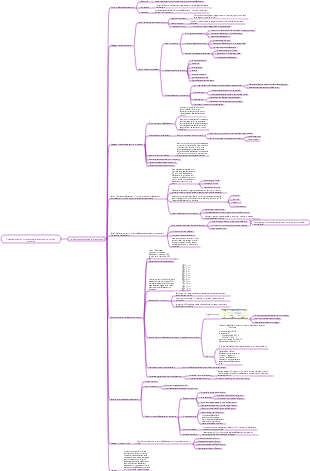 Addestramento esplosivo