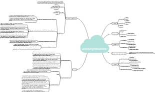 Assistenza infermieristica ai pazienti affetti da patologie dell'intestino tenue