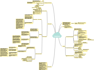 Assistenza infermieristica al paziente con malattia gastroduodenale