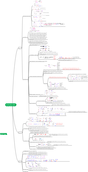 Alcool, fenolo, etere