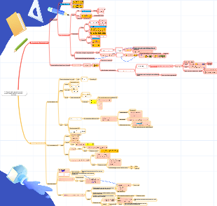 7.3 Regola della catena di funzioni composte e derivazione di funzioni implicite
