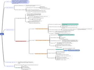 Fisiopatologia del contenuto dello shock