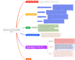 Gli studenti universitari dovrebbero risparmiare denaro o viaggiare (lato opposto)