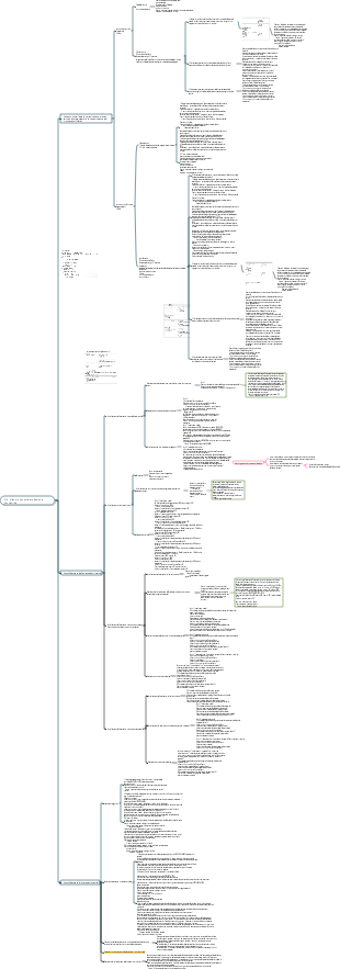CPA Bilancio Consolidato Sezione Contabilità