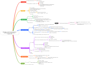 meningite meningococcica
