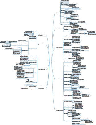 I super simboli sono super creativi