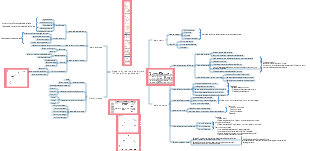 Quadro di ricerca industriale (del fondatore Hesheng)