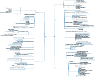 Negoziazione di titoli