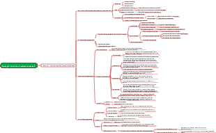 Strategia aziendale e decisioni aziendali