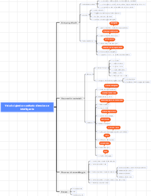 Veicolo igienico-sanitario silenzioso e intelligente