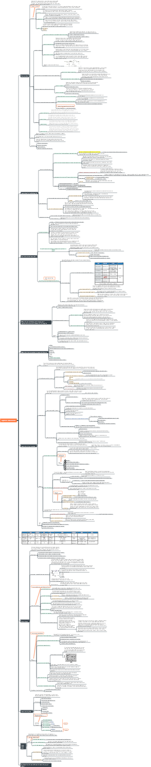 Psicologia Generale 6 Memoria