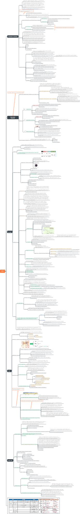 Psicologia Generale - Sentimenti