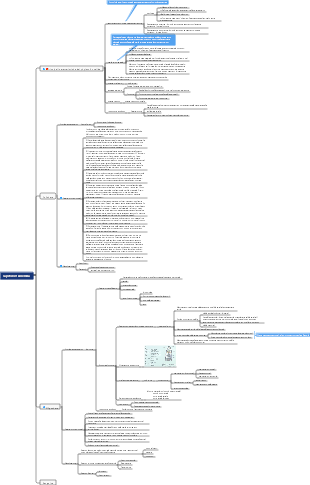 Zoologia capitolo 9 Annelida
