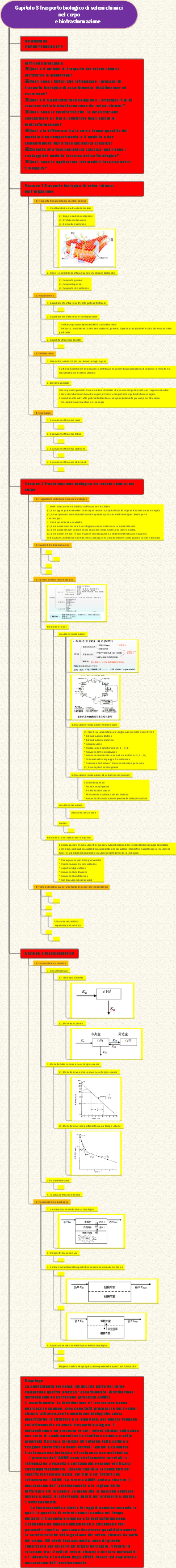 Capitolo 3 Trasporto biologico di veleni chimici nel corpo