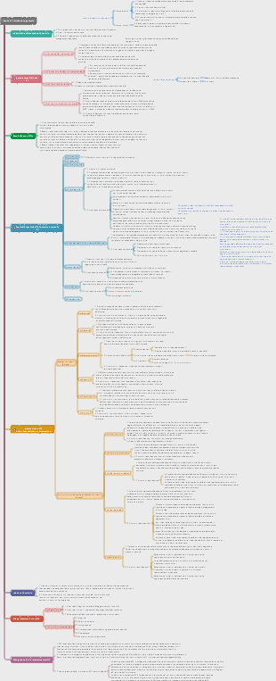 Contabilità CPA (Capitolo 1 Introduzione generale)