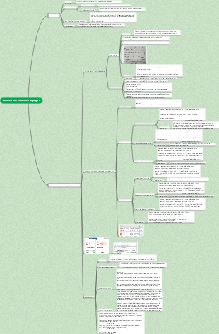 Capitolo 4 Circolazione sanguigna