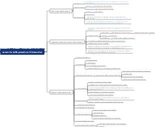 aumento della pressione intracranica