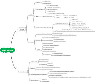 Unità 2☀︎Sii padrone delle emozioni