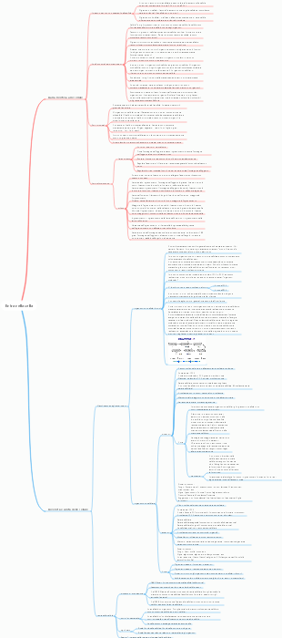 Entrare nella cella (grezzo)