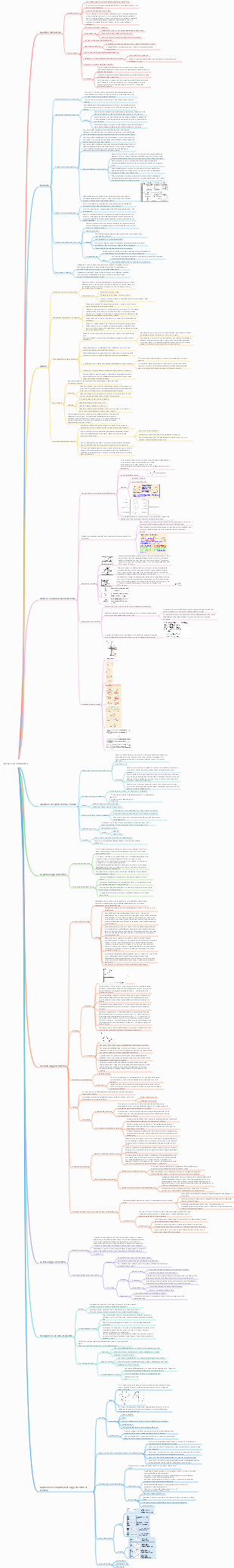 Forza e movimento (oggetti)