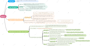 Malaria丨Esame per medico di medicina tradizionale cinese