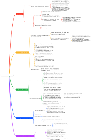 Creare database e tabelle