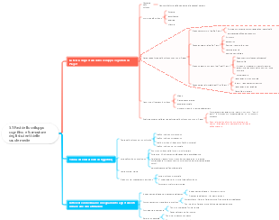 Fasi dello sviluppo cognitivo e formazione degli studenti delle scuole medie