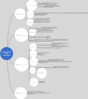 Il mondo 5000 giorni dopo Kevin Kelly