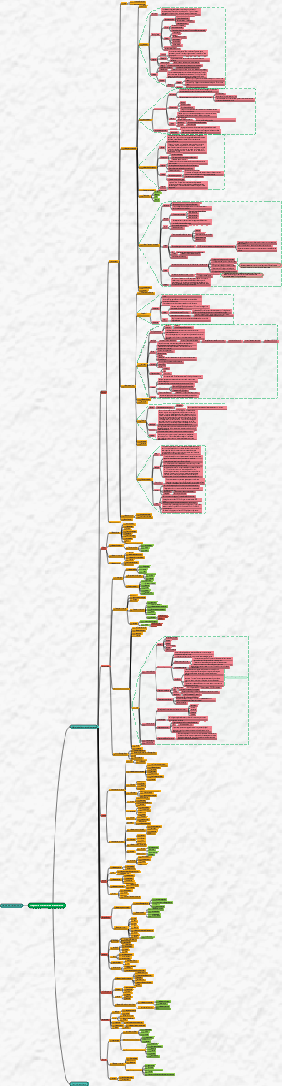 Diagnosi differenziale del sistema digerente del cane e del gatto