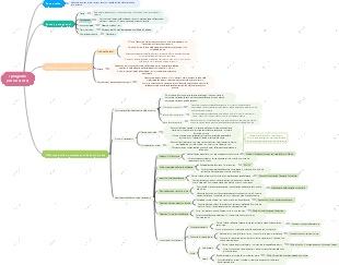 Rigonfiamento丨Esame per praticante di medicina tradizionale cinese