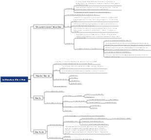 Letteratura Qin e Han