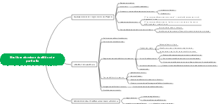 Struttura atomica e dualità onda-particella