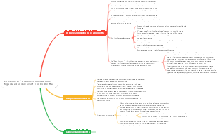 27 Lezioni Una breve introduzione Linee guida
