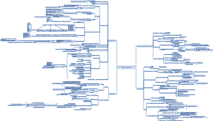 Accompagna la crescita permanente dei tuoi figli (versione di analisi del padre di Hao)