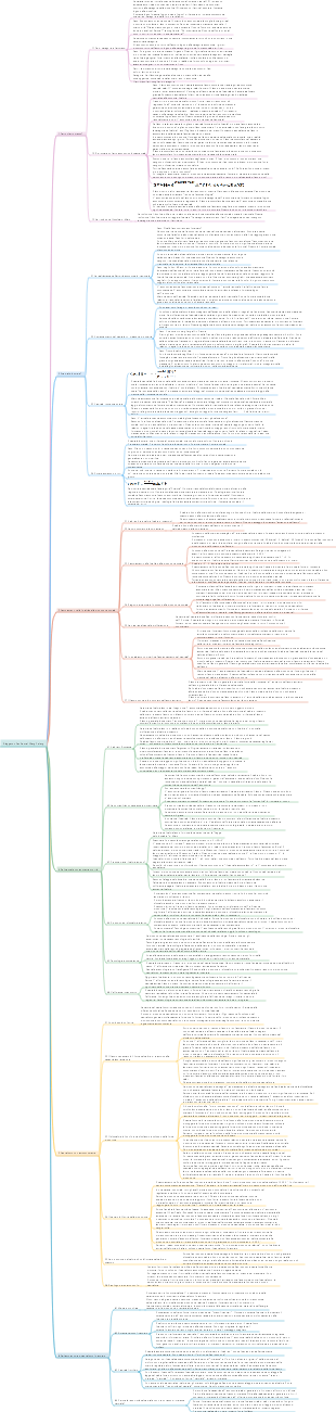 Wang Defeng parla del Capitale