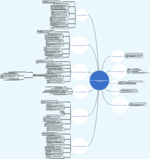 Dov’è il nuovo Freud successori della psicoanalisi